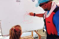 Corsi e lezioni di vela in teoria e in pratica